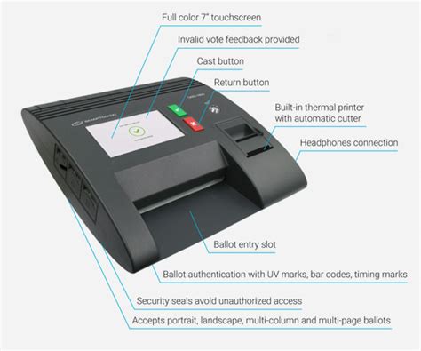 vcm machine meaning